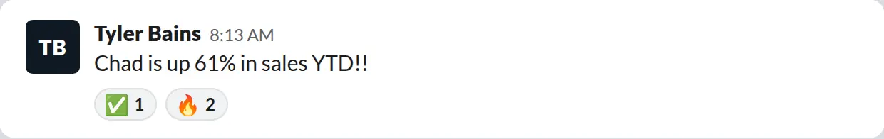 Slack screenshot from PaintLaunch's client success channel: Chad up 61% in sales year to date, February 2026